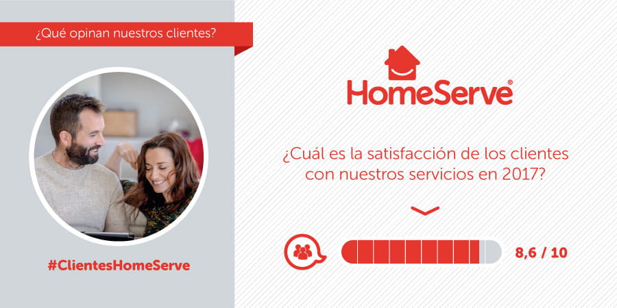 Datos de satisfacción del cliente 2017